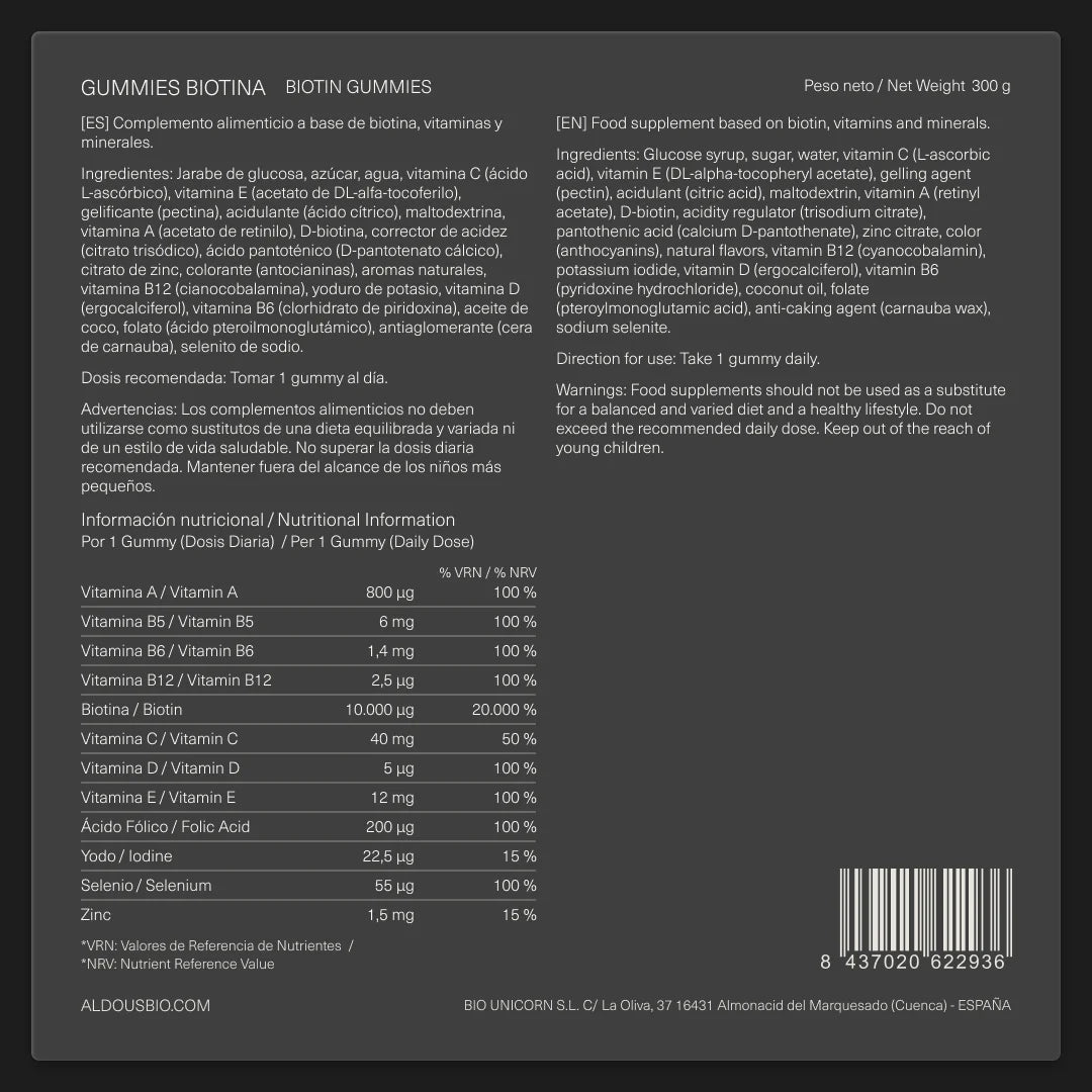 Biotina en gominolas